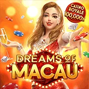 Các chương trình khuyến mãi Betvisa88 dành cho slot game